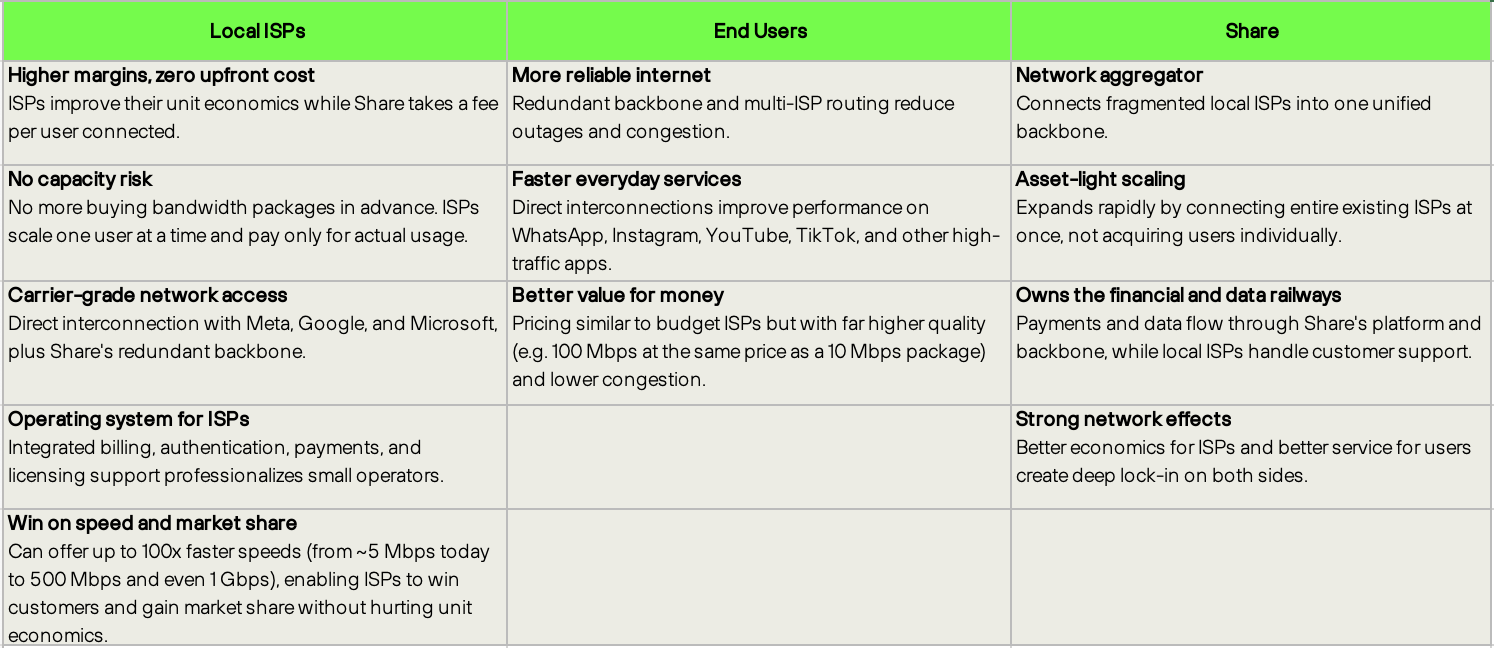 Screenshot 2026-04-10 at 16.21.33